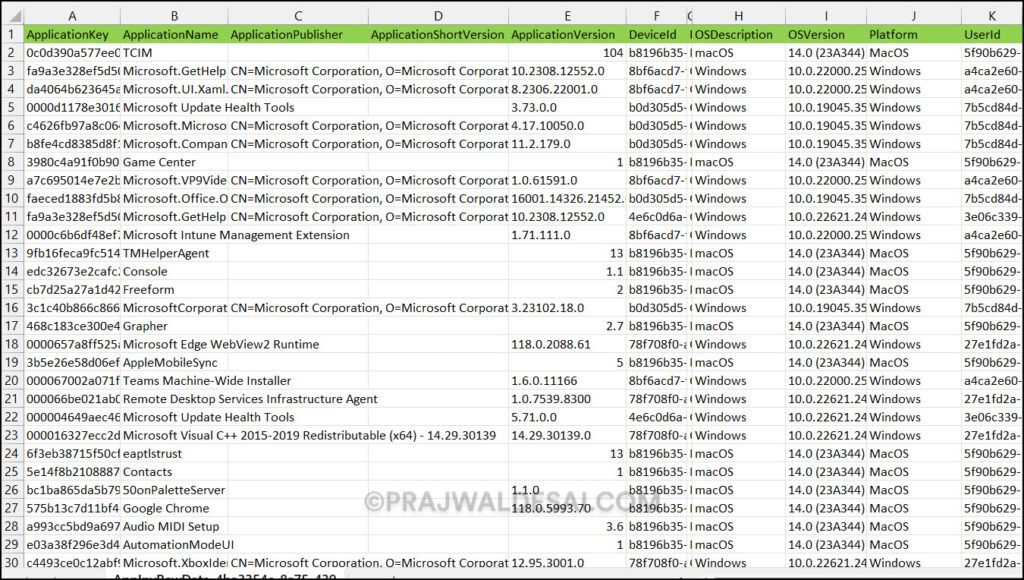 2 Ways to Export Software Inventory Report from Intune 7 Export the discovered apps raw data set Report