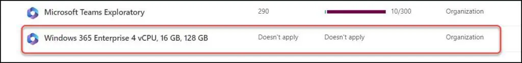 2 Best Solutions: Error Can't Connect to Windows 365 3 Windows 365 License Doesn't Apply
