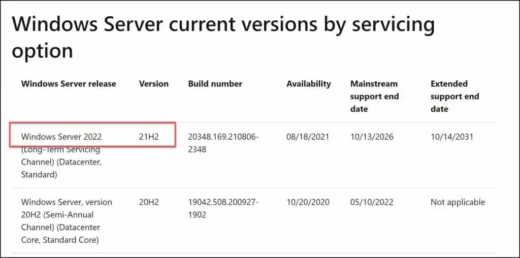 Enable Windows Server 2022 Updates in SCCM ConfigMgr 1 Get Windows Server 2022 updates in ConfigMgr
