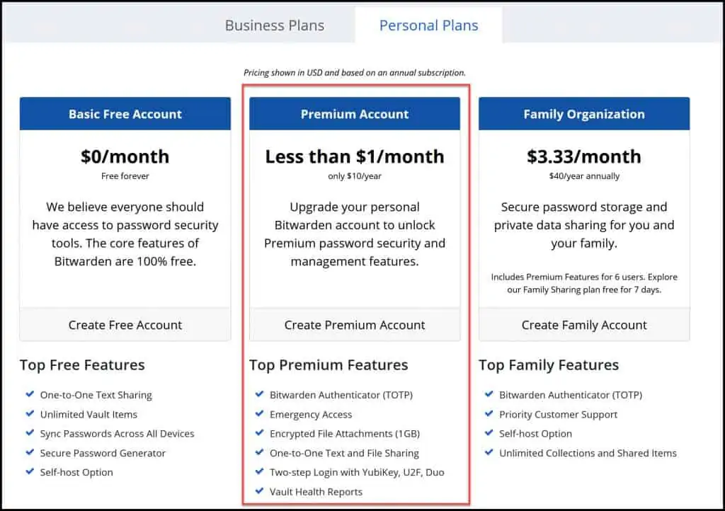 Migrating from LastPass to Bitwarden. Bye LastPass 8 Bitwarden Premium Account