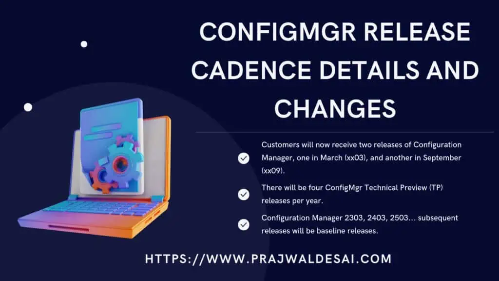 List of Configuration Manager Hotfixes and Update Rollups 1 Configuration Manager Hotfixes and Update Rollups