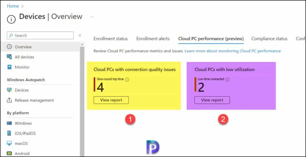 List of Windows 365 Cloud PC Reports in Intune 2 Windows 365 Cloud PC Reports in Intune