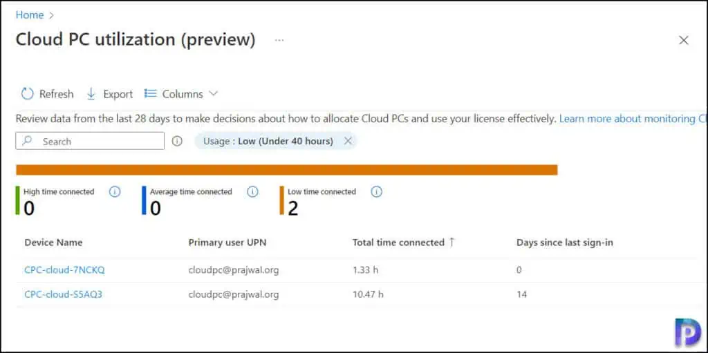 List of Windows 365 Cloud PC Reports in Intune 4 Cloud PC utilization report