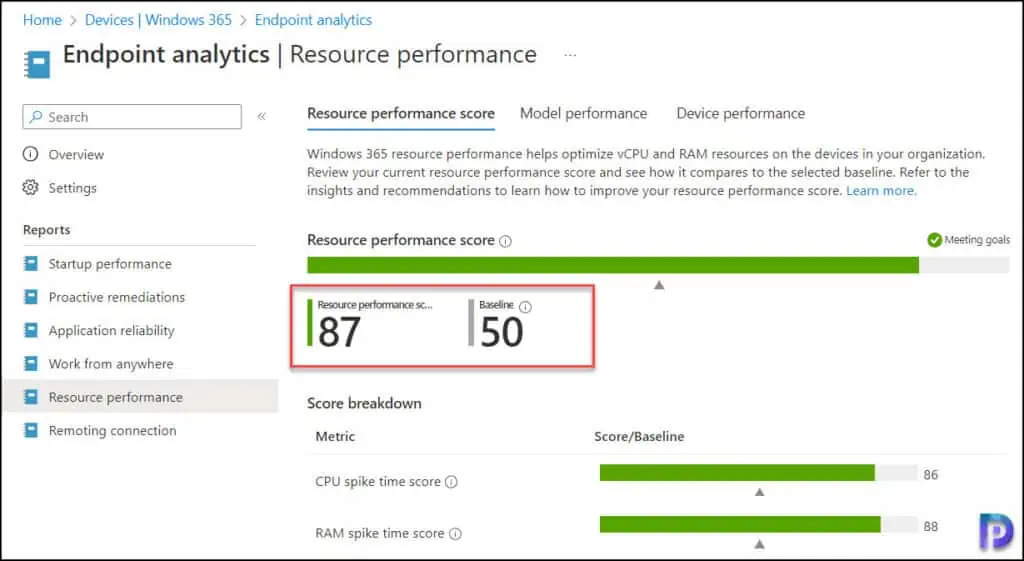 List of Windows 365 Cloud PC Reports in Intune 7 Resource Performance Score | Cloud PC Reports