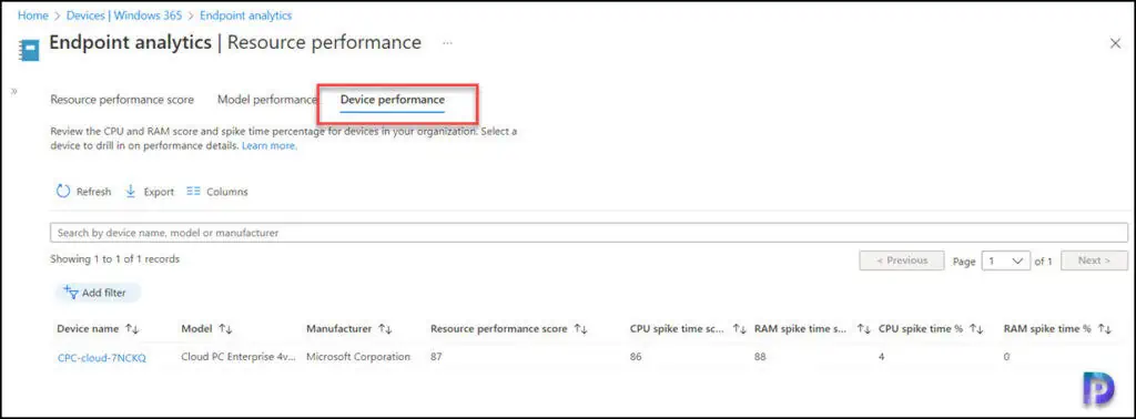 List of Windows 365 Cloud PC Reports in Intune 9 Cloud PC Device Performance Report